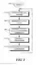 Fig. 03 - METHOD AND APPARATUS FOR PROVIDING REALTIME FEEDBACK IN A VOICE DIALOG SYSTEM