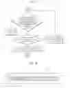 Fig. 07 - METHOD AND APPARATUS FOR CONTROLLING REPRODUCTION OF AUDIO/VISUAL DATA