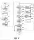 Fig. 06 - Apparatus and method for extracting and sharing information