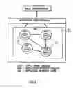 Fig. 09 - System and Method for Facilitating Ip Telephony Applications