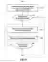 Fig. 40 - METHODS FOR CREATING USER-DEFINED COMPUTER OPERATIONS USING GRAPHICAL DIRECTIONAL INDICATOR TECHNIQUES
