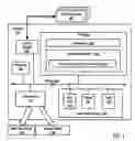 Fig. 02 - Capturing a GUI Display Environment