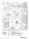 Fig. 16 - Senseweb