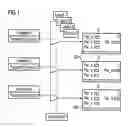 Fig. 02 - Method and system for generation of a user interface