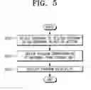 Fig. 06 - Video apparatus having bookmark function for searching programs and method for creating bookmarks