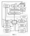 Fig. 03 - Dynamic thumbnails for document navigation