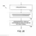 Fig. 08 - Declarative association of dialog fields