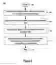 Fig. 06 - Method of assisting user interaction with a touch-screen device
