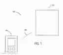 Fig. 02 - GESTURE-BASED COMMUNICATIONS