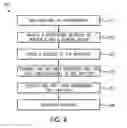 Fig. 04 - GESTURE-BASED COMMUNICATIONS