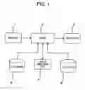 Fig. 02 - Power consumption optimizing method for semiconductor integrated circuit and semiconductor designing apparatus