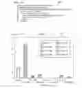 Fig. 09 - Method and apparatus for integrated hierarchical electronics analysis
