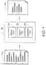 Fig. 02 - Integrated sizing, layout, and extractor tool for circuit design