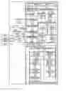 Fig. 01 - Method and System for Enhanced Verification Through Structural Target Decomposition