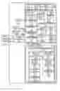 Fig. 01 - Method and System for Enhanced Verification Through Structural Target Decomposition