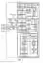 Fig. 02 - Method and System for Enhanced Verification Through Structural Target Decomposition