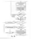 Fig. 04 - Method and System for Enhanced Verification Through Structural Target Decomposition