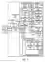 Fig. 02 - Parametric reduction of sequential design