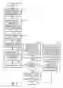 Fig. 03 - Parametric reduction of sequential design