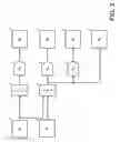 Fig. 04 - Clustering circuit paths in electronic circuit design