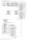 Fig. 09 - Data dependency managing apparatus, design data dependency managing method and program
