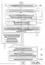 Fig. 17 - GRAPHICAL OBJECT PROGRAMMING METHODS USING GRAPHICAL DIRECTIONAL INDICATORS