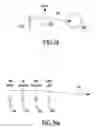 Fig. 31 - GRAPHICAL OBJECT PROGRAMMING METHODS USING GRAPHICAL DIRECTIONAL INDICATORS