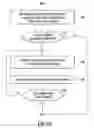Fig. 40 - GRAPHICAL OBJECT PROGRAMMING METHODS USING GRAPHICAL DIRECTIONAL INDICATORS