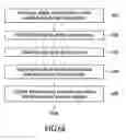 Fig. 43 - GRAPHICAL OBJECT PROGRAMMING METHODS USING GRAPHICAL DIRECTIONAL INDICATORS