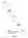 Fig. 47 - GRAPHICAL OBJECT PROGRAMMING METHODS USING GRAPHICAL DIRECTIONAL INDICATORS