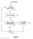 Fig. 56 - GRAPHICAL OBJECT PROGRAMMING METHODS USING GRAPHICAL DIRECTIONAL INDICATORS