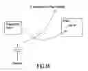 Fig. 57 - GRAPHICAL OBJECT PROGRAMMING METHODS USING GRAPHICAL DIRECTIONAL INDICATORS