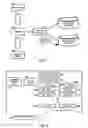 Fig. 02 - Parameter management using compiler directives