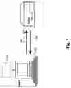 Fig. 02 - Method and arrangement for locating input domain boundaries