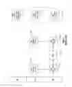 Fig. 02 - Systems and methods of transforming XML schemas
