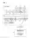 Fig. 02 - SYSTEM FOR PROVIDING SOFTWARE RELATED INFORMATION, APPARATUS FOR PROCESSING DESCRIPTION DATA, AND SOFTWARE COMPONET