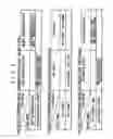 Fig. 04 - Upgrade service system