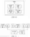 Fig. 11 - Adaptive, Scalable I/O Request Handling Architecture in Virtualized Computer Systems and Networks