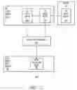 Fig. 12 - Adaptive, Scalable I/O Request Handling Architecture in Virtualized Computer Systems and Networks