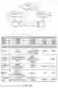 Fig. 16 - Adaptive, Scalable I/O Request Handling Architecture in Virtualized Computer Systems and Networks