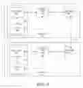 Fig. 09 - Adaptive, scalable I/O request handling architecture in virtualized computer systems and networks