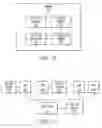 Fig. 11 - Adaptive, scalable I/O request handling architecture in virtualized computer systems and networks