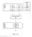 Fig. 12 - Adaptive, scalable I/O request handling architecture in virtualized computer systems and networks