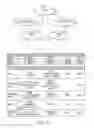 Fig. 16 - Adaptive, scalable I/O request handling architecture in virtualized computer systems and networks