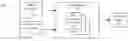 Fig. 01 - High-level virtual machine for fast XML parsing and validation