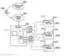 Fig. 01 - Thread hand off