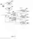 Fig. 04 - Thread hand off