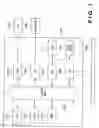 Fig. 02 - Information processing apparatus and method thereof