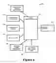 Fig. 07 - Restarting failed IMS auto-restart batch applications
