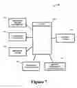 Fig. 08 - Restarting failed IMS auto-restart batch applications